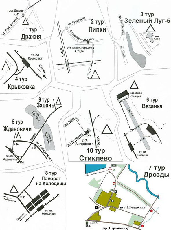Схема стартов